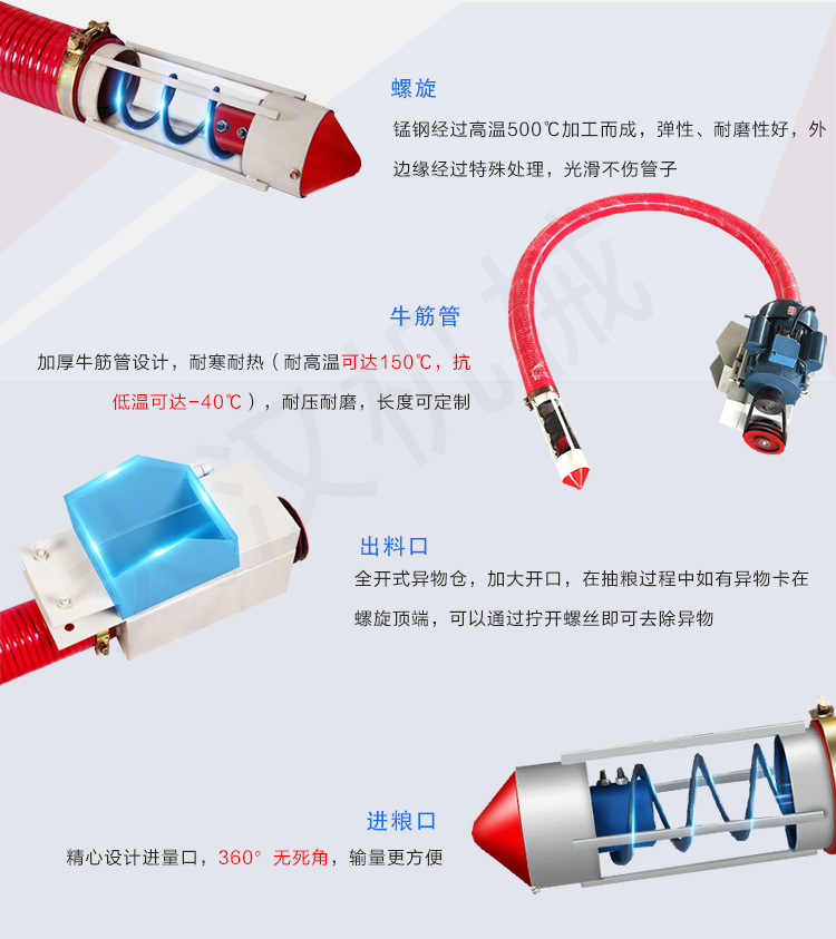 自吸式軟管吸（xī）沙機工作原理