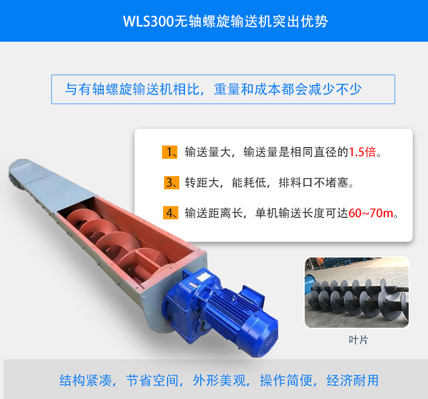 WLS300無軸螺（luó）旋輸送（sòng）機突出優勢