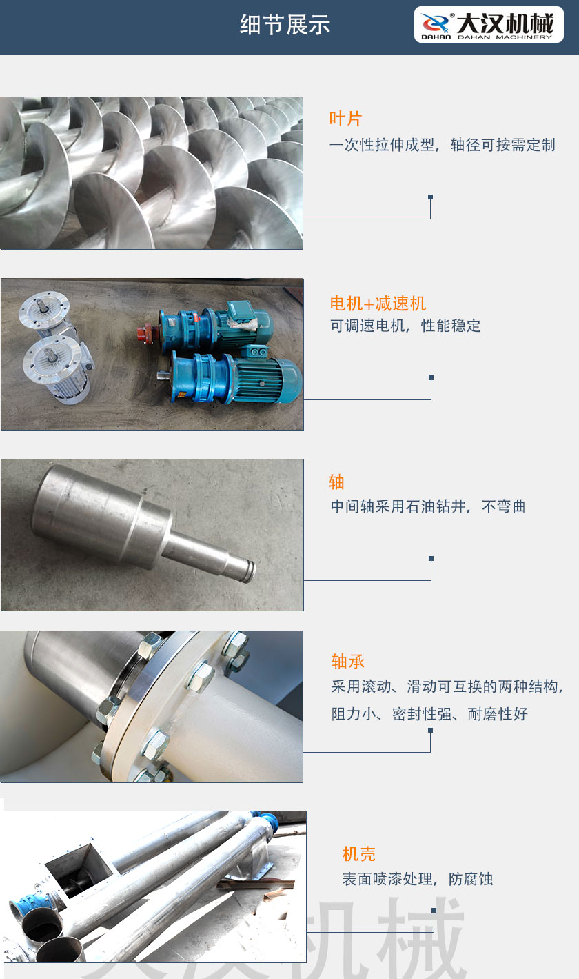 LS250螺旋輸送機結構