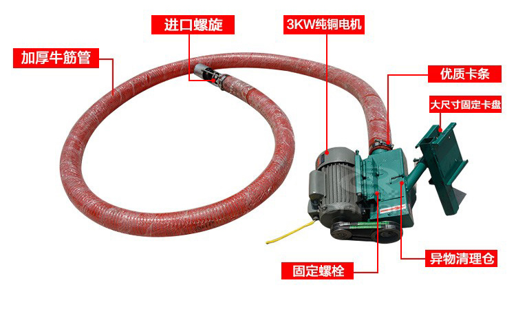 車載（zǎi）軟管吸糧機結構