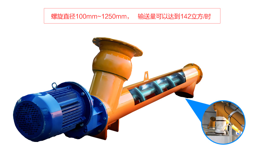 圓（yuán）管螺旋給料機輸送量