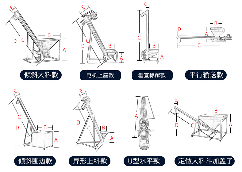 操作原（yuán）理類型