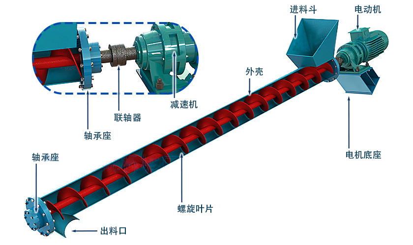 蛟龍輸送機結（jié）構圖