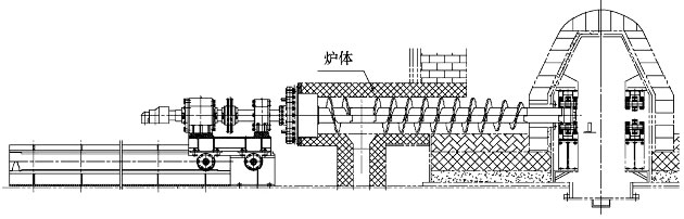 水冷螺旋輸送（sòng）機應用