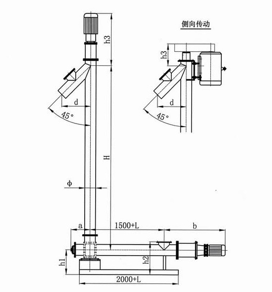 立式螺旋（xuán）給（gěi）料機（jī）結構