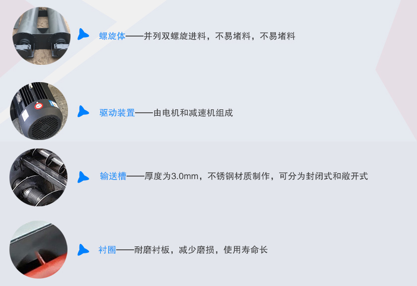 雙螺旋給料機細節與結構（gòu）