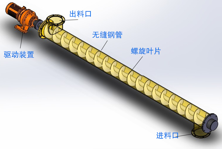 管式螺旋給料機結構